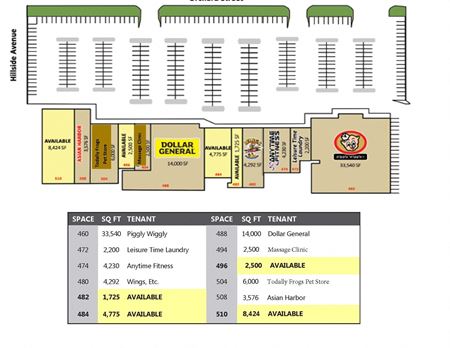 A look at Antioch Shopping Plaza Retail space for Rent in Antioch
