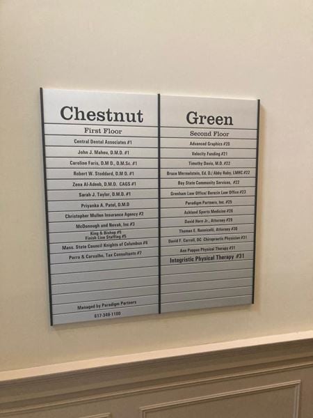 A look at Chestnut Green Condominium commercial space in Norwood