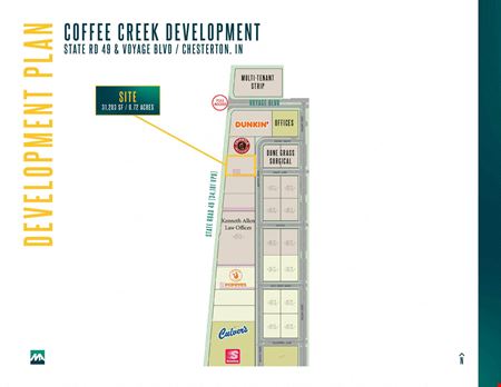 A look at Coffee Creek Development commercial space in Chesterton