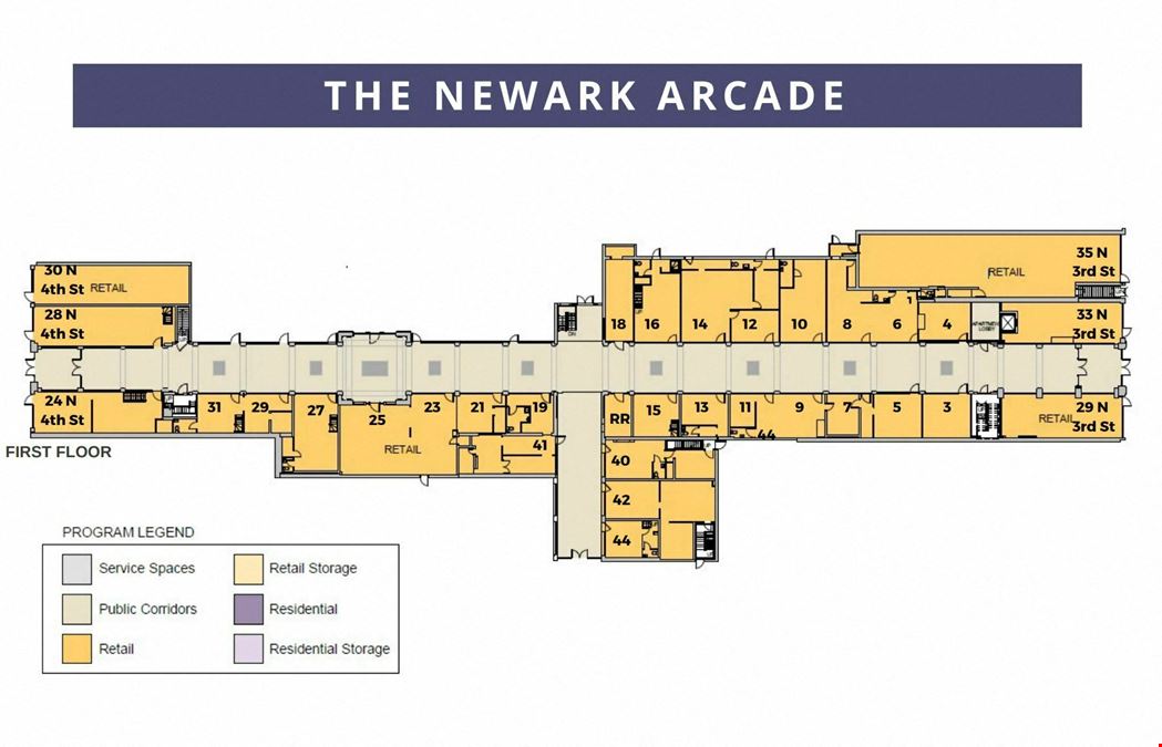 The Newark Arcade