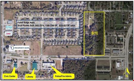 A look at Balch Springs Multi-Family Site commercial space in Balch Springs