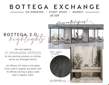A look at The Bottega Exchange 2.0 commercial space in Las Vegas