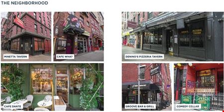 A look at 69-71 MacDougal Street commercial space in New York