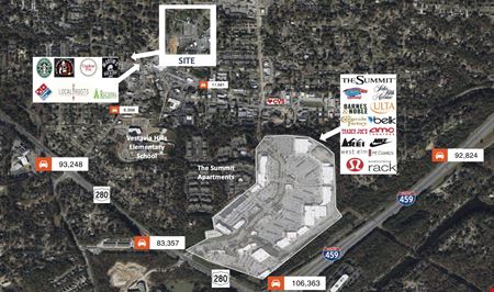 A look at 3020 Pump House Rd commercial space in Vestavia