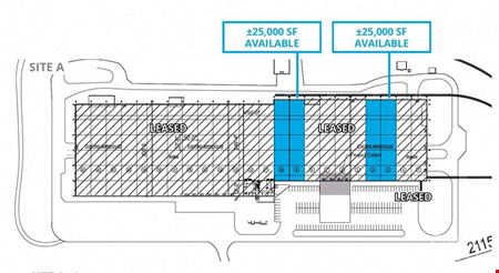 A look at Shen Valle Logistics Center | Space Available For Lease commercial space in Edinburg