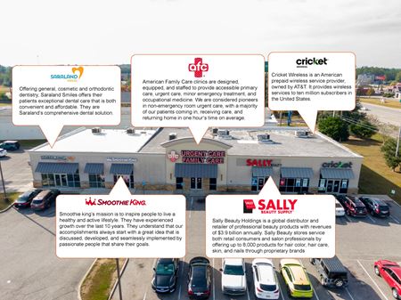 A look at 1097 Industrial Pkwy commercial space in Saraland