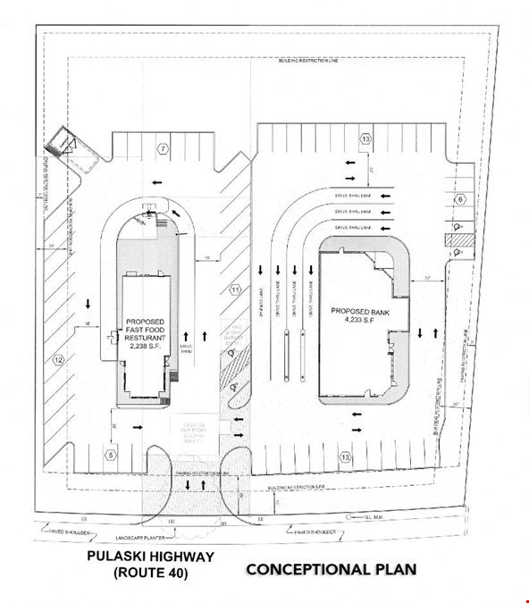 Pulaski Highway Development Land