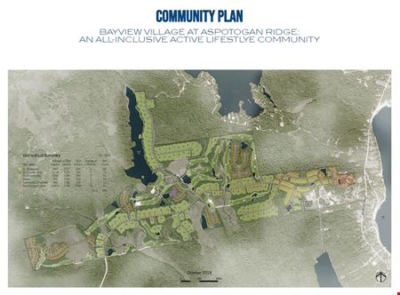 A look at Aspotogan Ridge Golf Village commercial space in Mill Cove, Lunenburg County