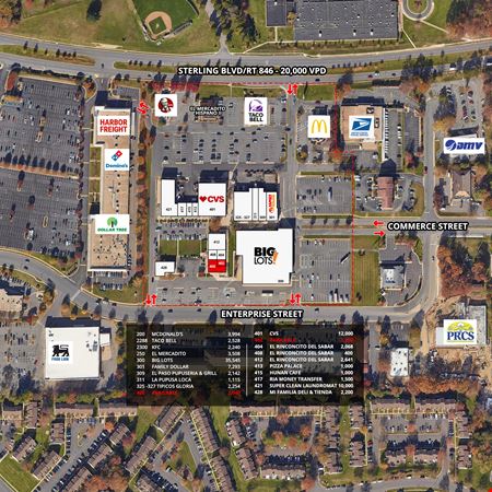 A look at Sterling Park Shopping Center Retail space for Rent in Sterling